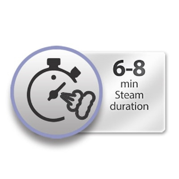 بخارگر 1300 وات میگل مدل GGS 310