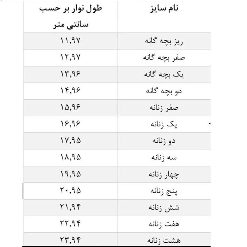 عکس شماره 12 : النگو طلا 18 عیار زنانه گالری یارطلا کد al30-3