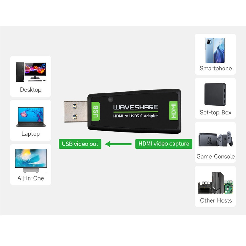 مبدل USB3.0 به HDMI ویوشیر مدل HDUS