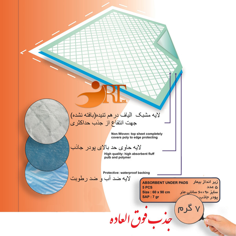 پد زیرانداز بیمار آرتیکو مدل 006 بسته 5 عددی