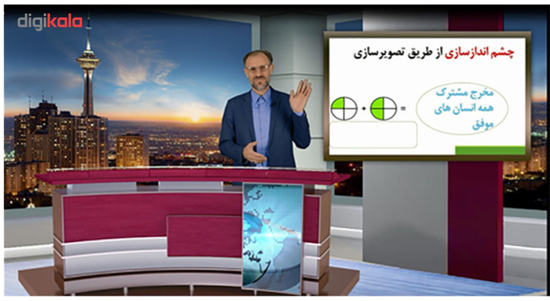 فیلم آموزشی تصویرسازی و چشم انداز زمانی بلندمدت -سریال موفقیت های بزرگ به کارگردانی دکتر علی مهری
