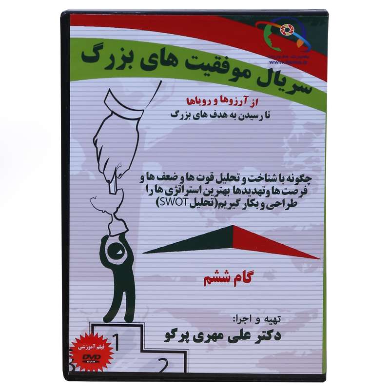 فیلم آموزشی تحلیل SWOT و طراحی استراتژی در زندگی و کسب و کار --سریال موفقیت های بزرگ به کارگردانی دکتر علی مهری