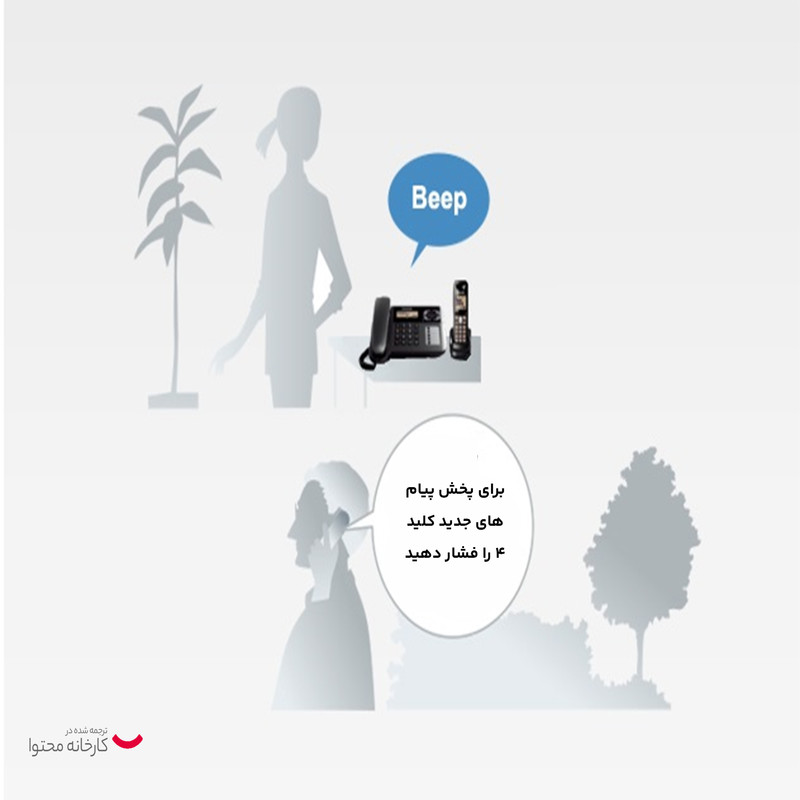 تلفن بی سیم پاناسونیک مدل KX-TGF120