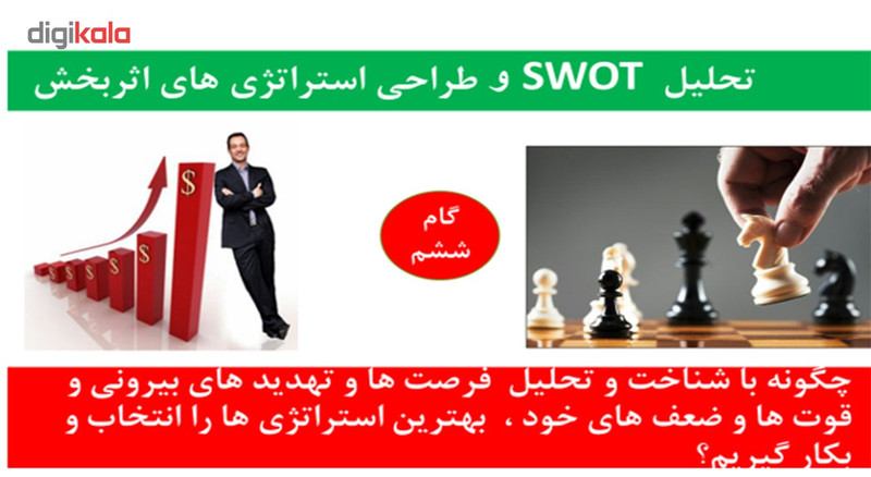 فیلم آموزشی تحلیل SWOT و طراحی استراتژی در زندگی و کسب و کار --سریال موفقیت های بزرگ به کارگردانی دکتر علی مهری