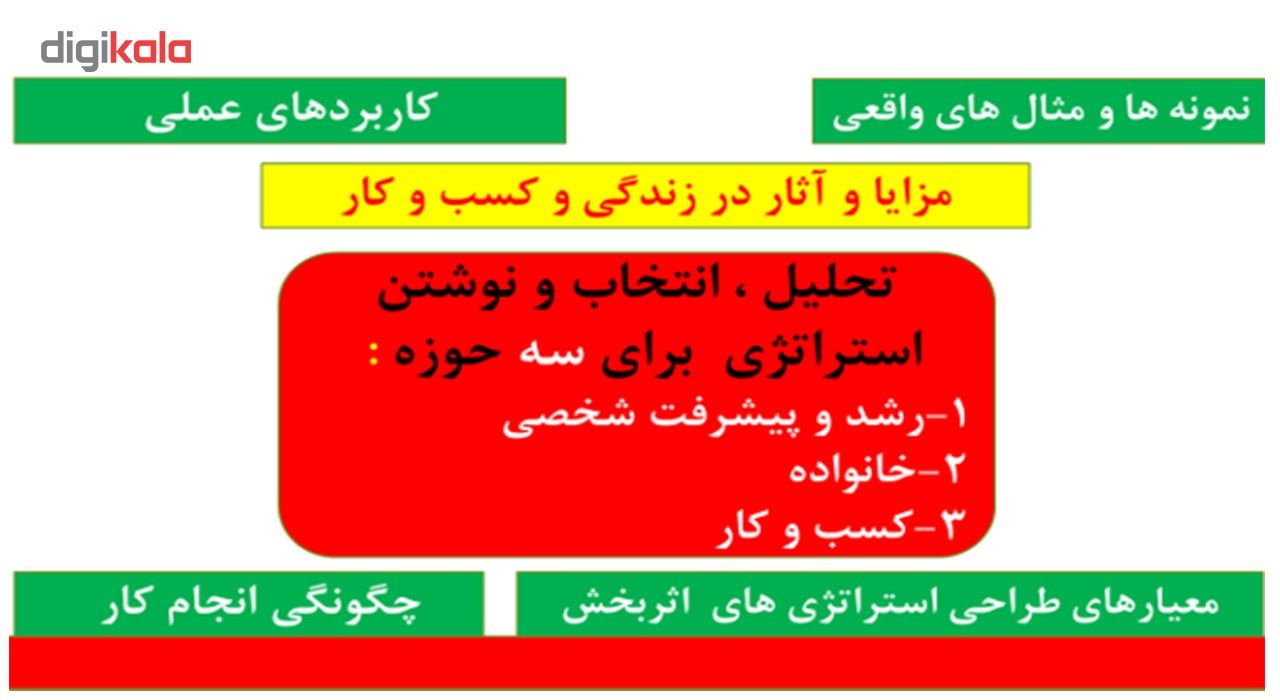 فیلم آموزشی تحلیل SWOT و طراحی استراتژی در زندگی و کسب و کار --سریال موفقیت های بزرگ به کارگردانی دکتر علی مهری main 1 3