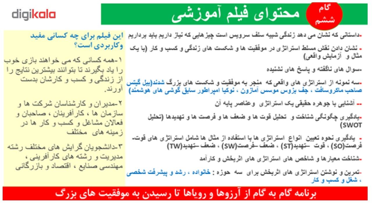 فیلم آموزشی تحلیل SWOT و طراحی استراتژی در زندگی و کسب و کار --سریال موفقیت های بزرگ به کارگردانی دکتر علی مهری main 1 4