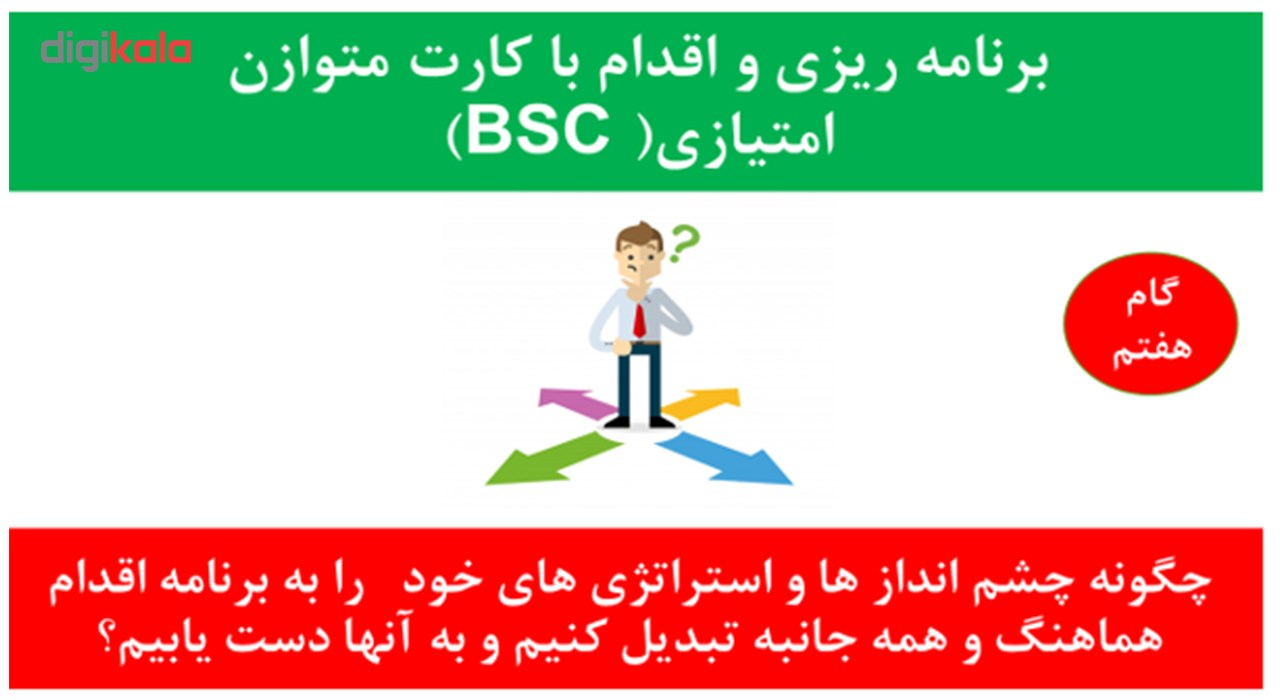 فیلم آموزشی برنامه ریزی با کارت متوازن امتیازی  BSC-سریال موفقیت های بزرگ به کارگردانی دکتر علی مهری