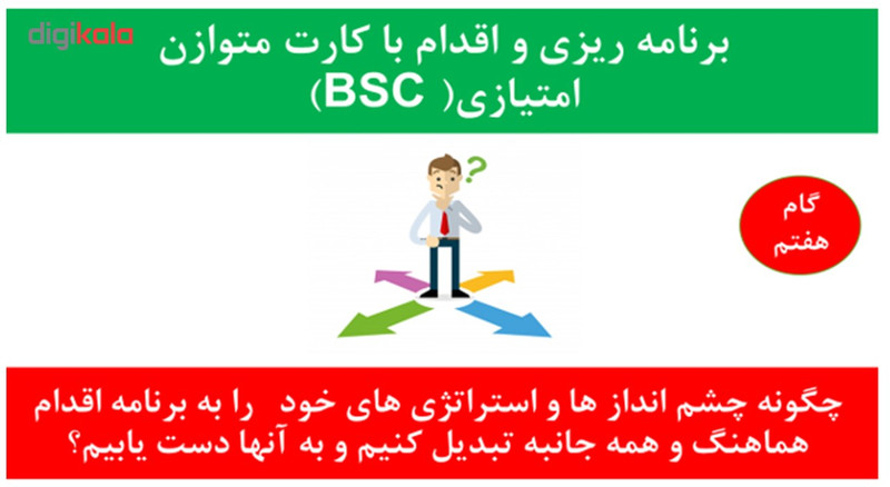 فیلم آموزشی برنامه ریزی با کارت متوازن امتیازی BSC-سریال موفقیت های بزرگ به کارگردانی دکتر علی مهری فیلم آموزشی برنامه ریزی با کارت متوازن امتیازی BSC-سریال موفقیت های بزرگ به کارگردانی دکتر علی مهری