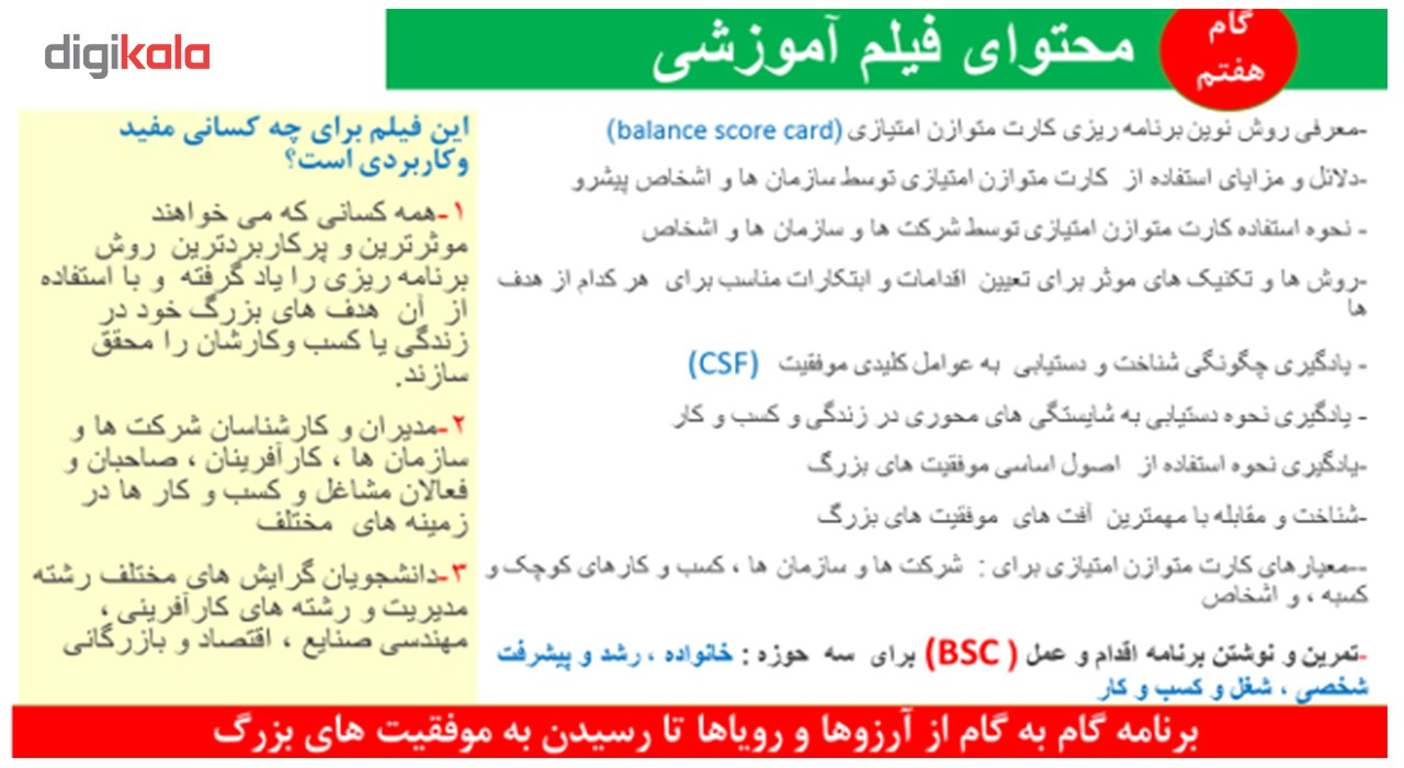 فیلم آموزشی برنامه ریزی با کارت متوازن امتیازی  BSC-سریال موفقیت های بزرگ به کارگردانی دکتر علی مهری