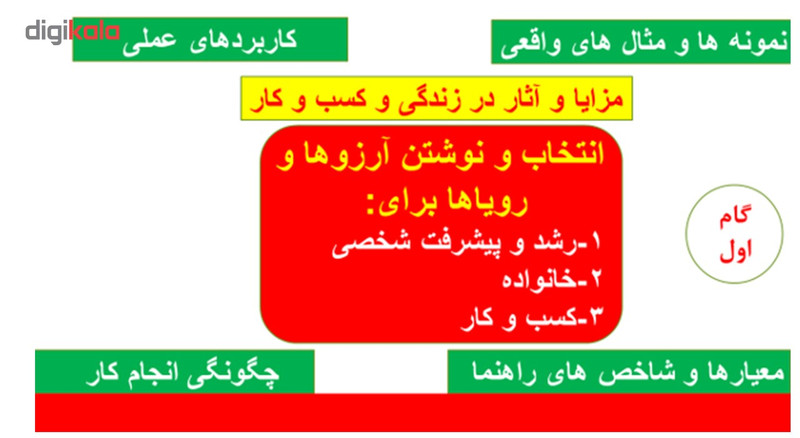 فیلم آموزشی نگرش و احساس توانایی بر مدار آرزوها و رویاها --سریال موفقیت های بزرگ به کارگردانی دکتر علی مهری