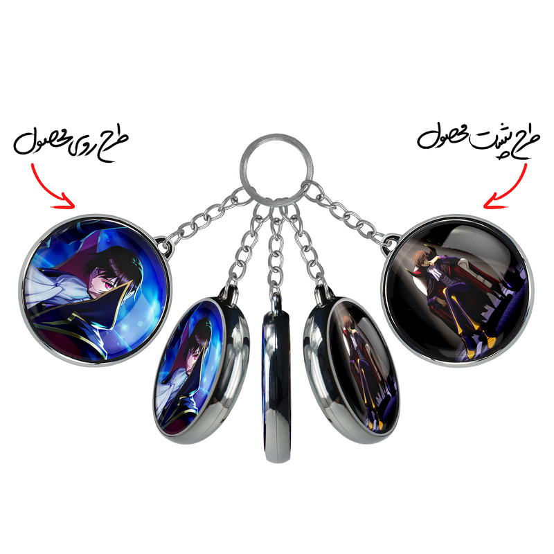 جاکلیدی خندالو طرح لولوش وی بریتانیا انیمه کد گیاس مدل دوطرفه کد 1307913084 جاکلیدی خندالو طرح لولوش وی بریتانیا انیمه کد گیاس مدل دوطرفه کد 1307913084