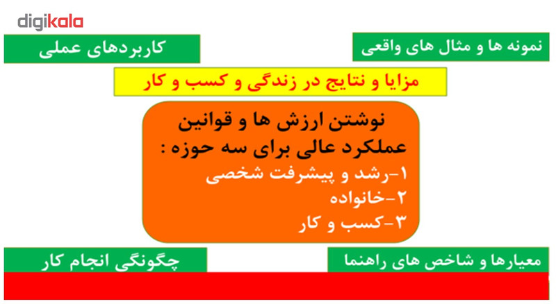 فیلم آموزشی ارزش ها و قوانین موفقیت-سریال موفقیت های بزرگ به کارگردانی دکتر علی مهری