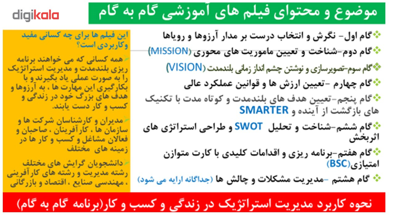 فیلم آموزش کامل مراحل و چگونگی مدیریت استراتژیک در زندگی و کسب و کار -به روش کاربردی