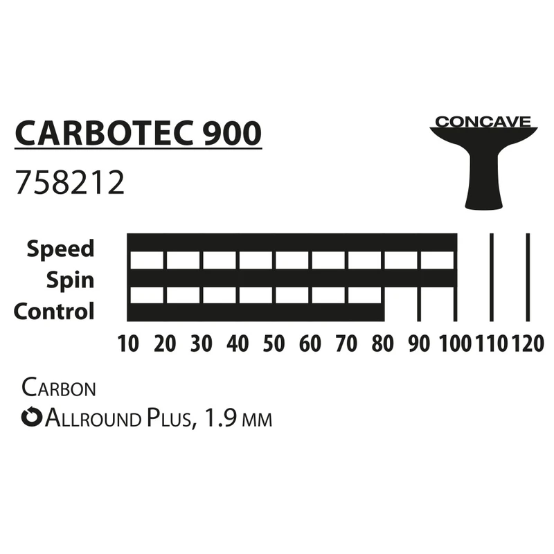 عکس شماره 10 : راکت پینگ پنگ دونیک مدل carbotec 900