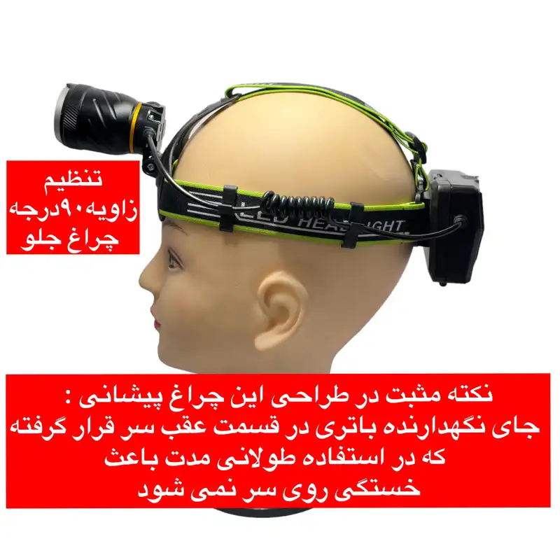 چراغ پیشانی لانگ شات مدل XP60