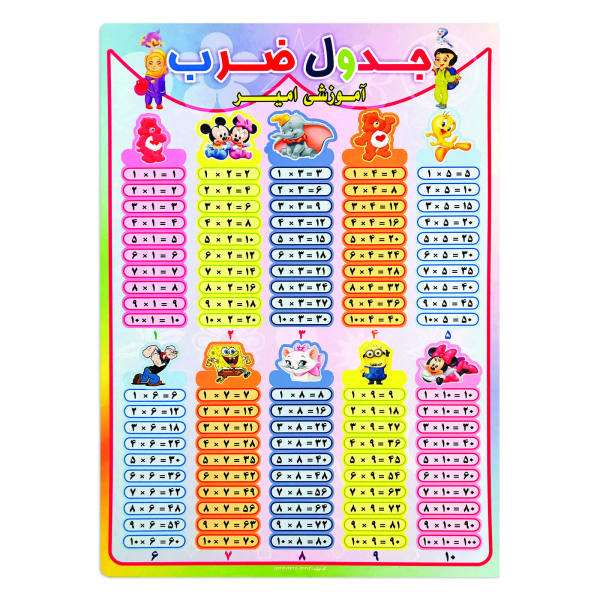 بازی آموزشی جدول ضرب امیر مدل Am_Num کد 401