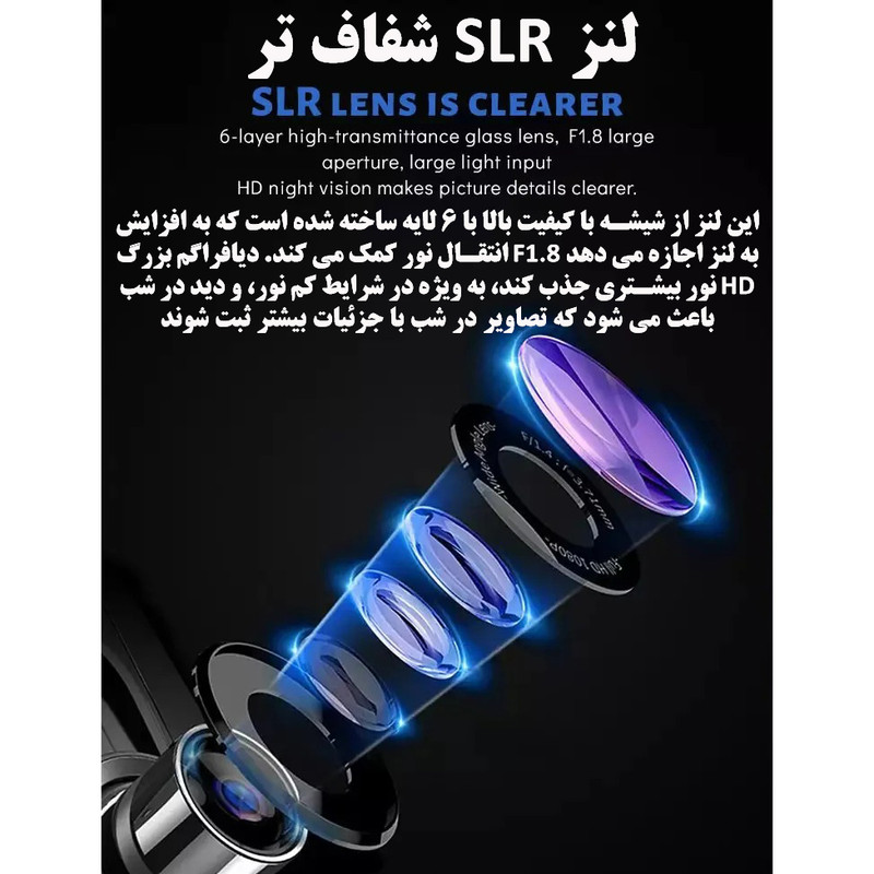 دوربین ثبت وقایع خودرو مدل آینه ای L1052