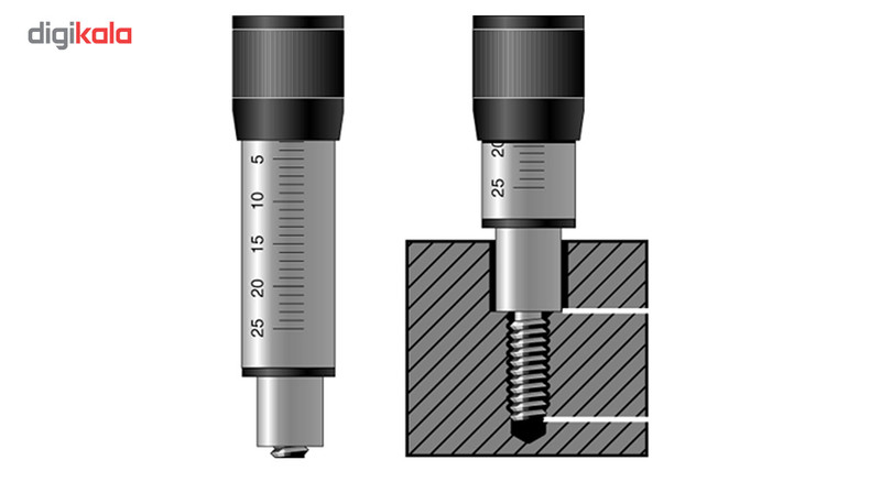 گیج برو نرو توپی پیچی لایتک مدل کمبی سایز M14x1.5 - 6H