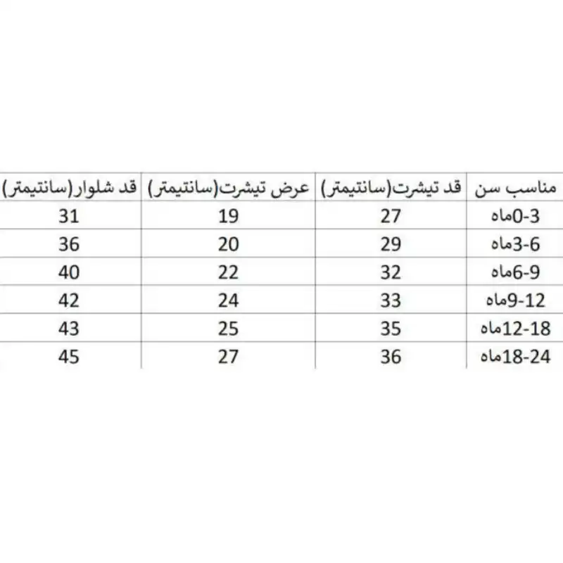 ست تی شرت و شلوار نوزادی مدل آدمک خوشحال کد 2022