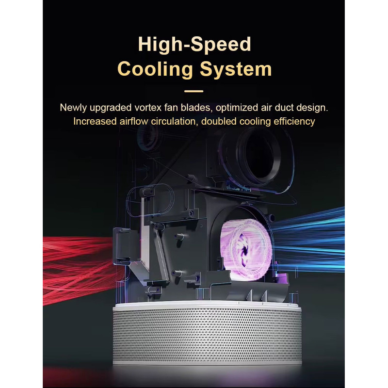 ویدئو پروژکتور اندروید بنیوس مدل BV-P14