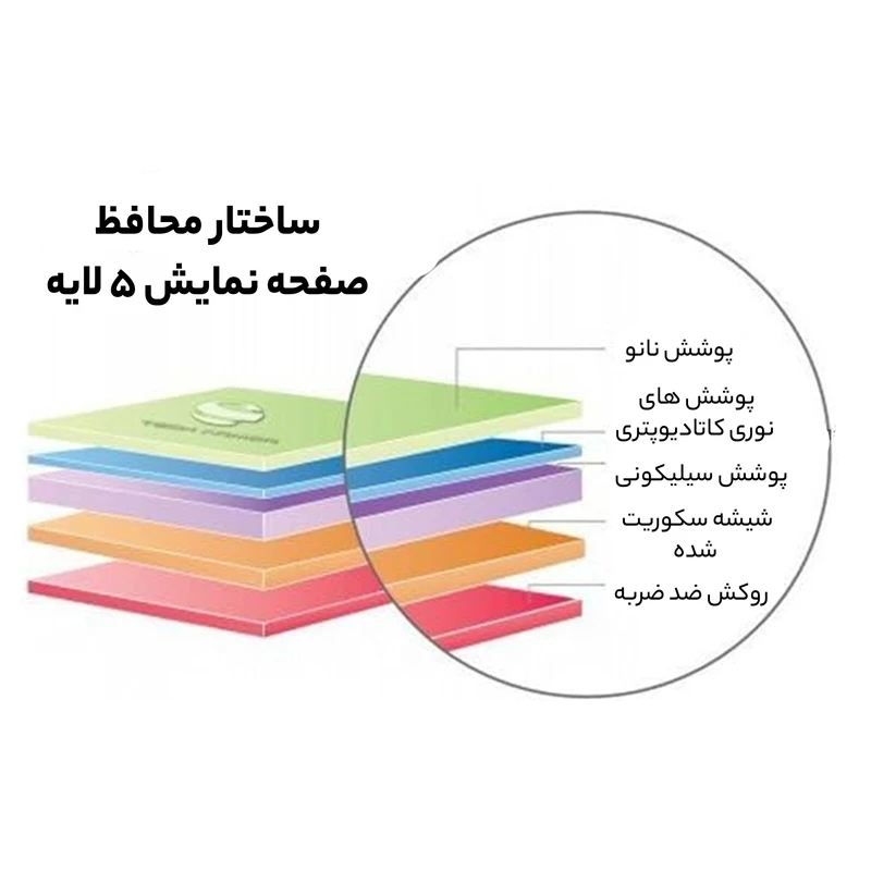 عکس شماره 4