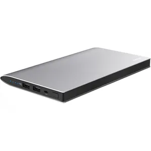 شارژر همراه انکر مدل A1283 PowerCore Edge با ظرفیت 20000 میلی آمپر ساعت