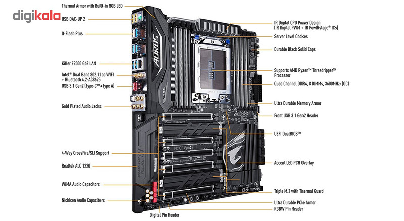 مادربرد گیگابایت مدل X399 AORUS Gaming 7 (rev. 1.0)