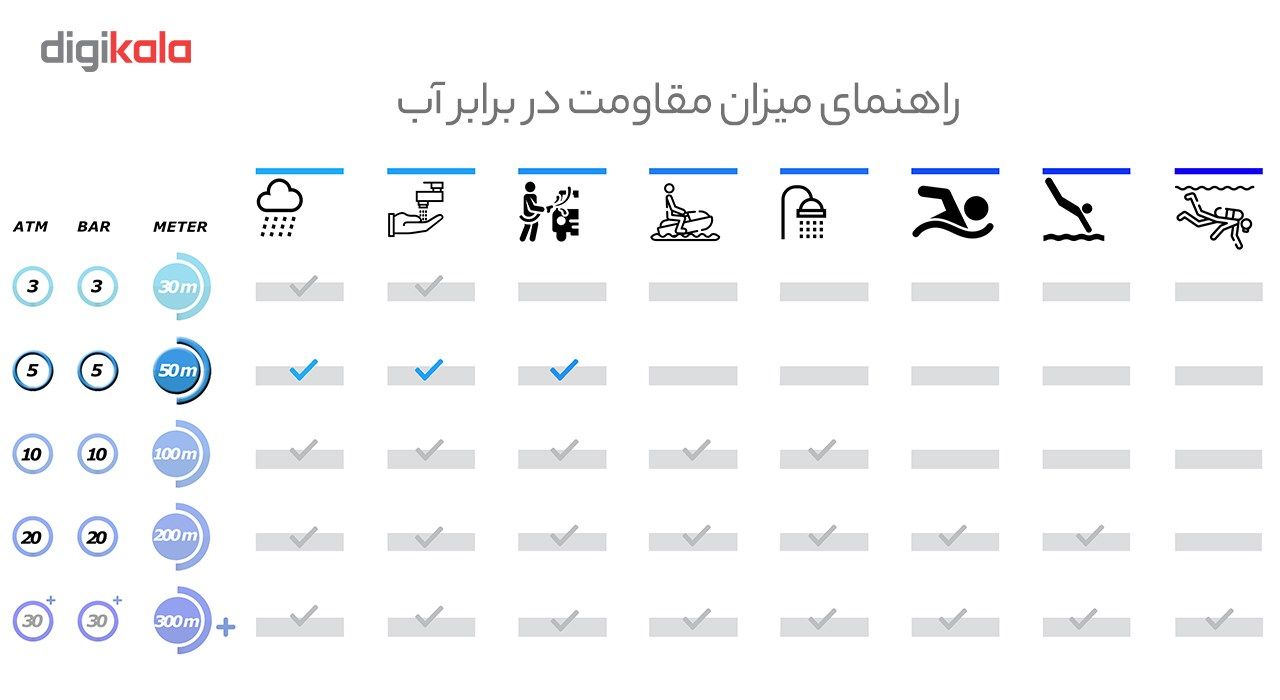 ساعت مچی عقربه ای مردانه آلبرت ریله مدل 136GA04-SP22A-LN -  - 5