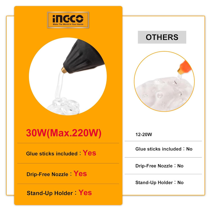 دستگاه چسب حرارتی اینکو مدل GG-308