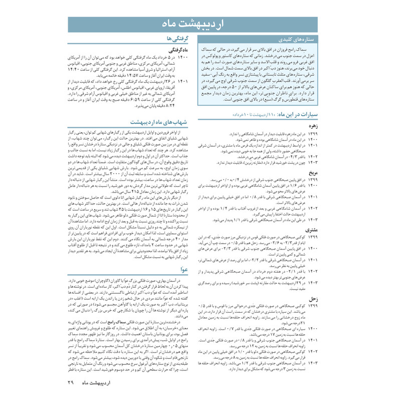 کتاب راهنمای ماهانه آسمان شب اثر یان رد پت و ویل تیریون انتشارات گیتاشناسی نوین