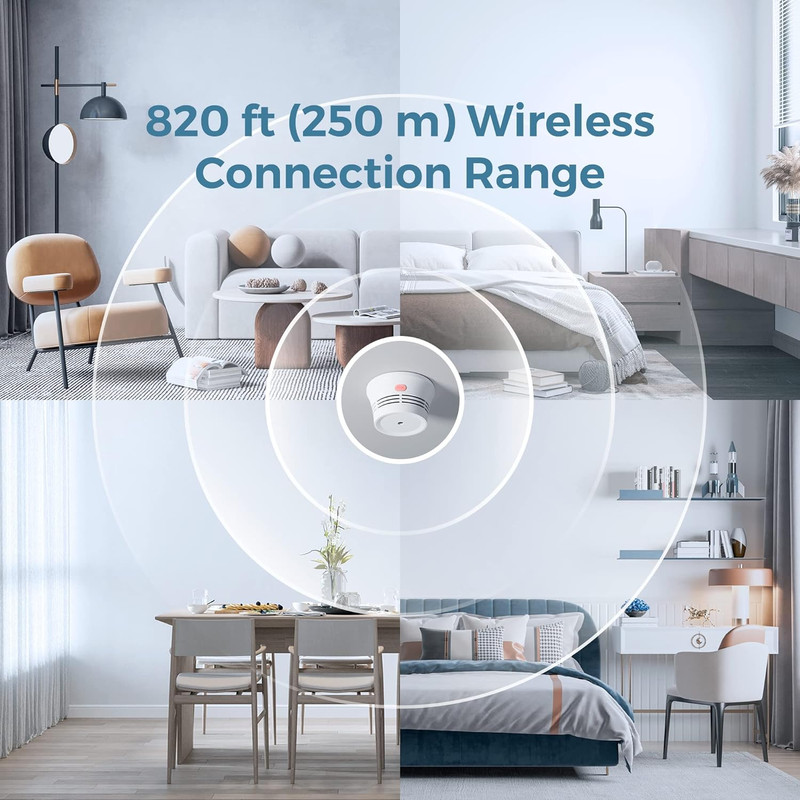 دتکتور دود و حرارت مدل S-RF220 بسته دو عددی