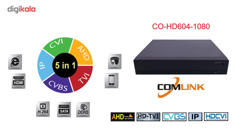 دستگاه DVR چهار کانال کاملینک مدل CO-HD604