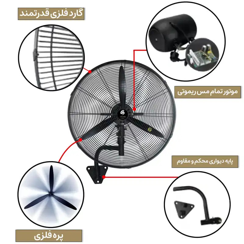 پنکه صنعتی دیواری هانا مدل 26HP01
