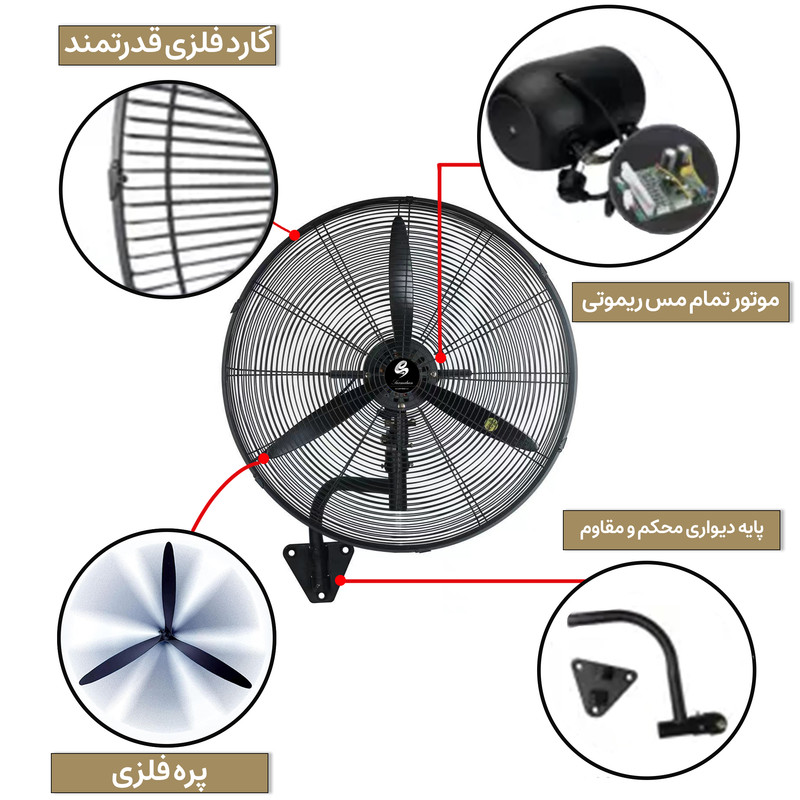پنکه صنعتی دیواری هانا مدل 26HP01
