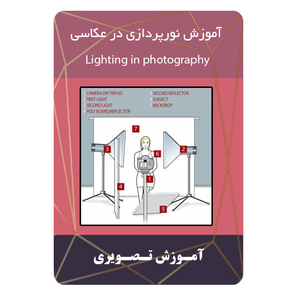 ویدئو آموزش نورپردازی در عکاسی نشر برج