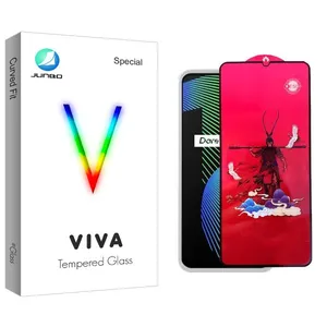 Junbo Viva king Screen Protector For Realme  Narzo 10
