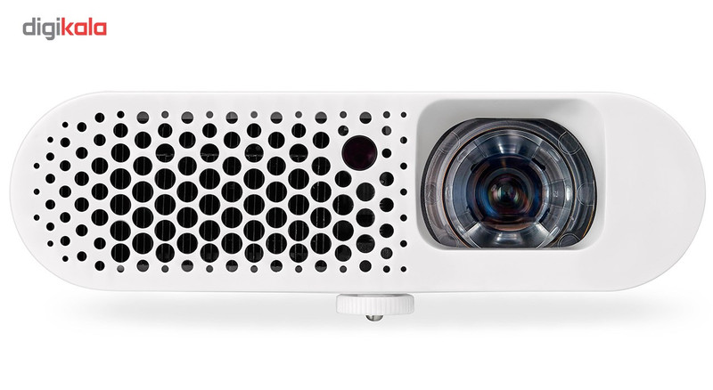 پروژکتور اداری قابل حمل بنکیو مدل GS1
