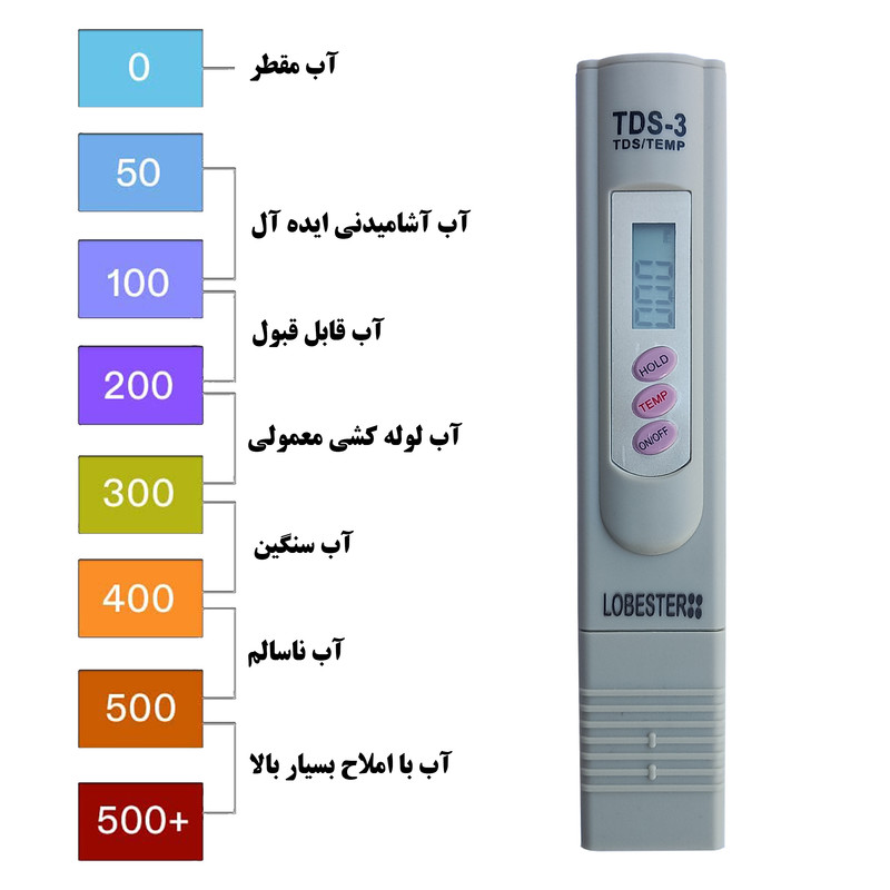 سختی سنج آب لابستر مدل TDS-C411