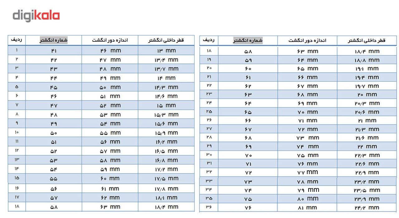 انگشتر نقره و فیروزه بلو استون کد 396120201 main 1 11