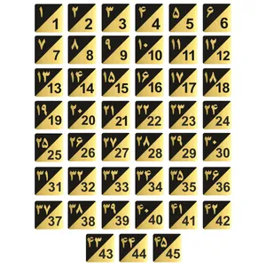 تابلو راهنما طرح پلاک اعداد مدل GNG1545 مجموعه 45 عددی