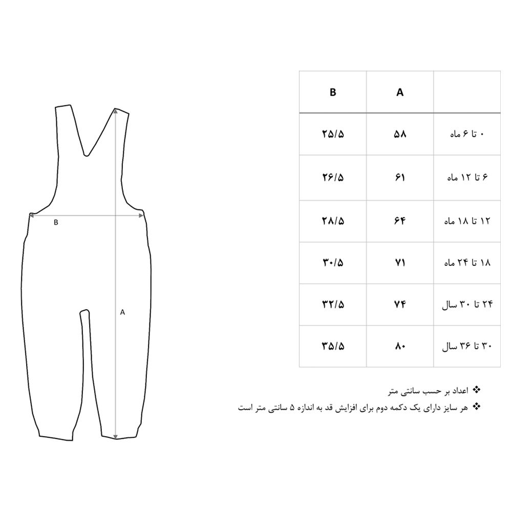 سرهمی نوزادی نیروان مدل 686 -  - 2