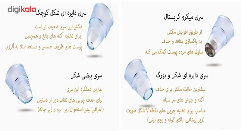 میکرودرم بای بابلیس نانو مدل 2700