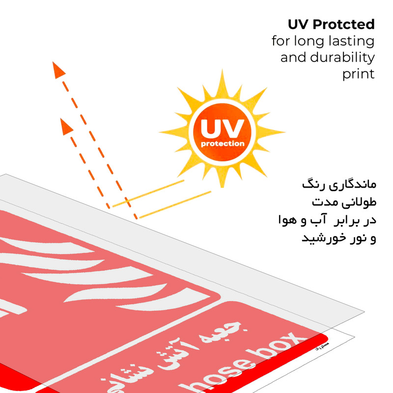برچسب ایمنی مستر راد طرح جعبه آتش نشانی مدل HSE-OSHA-055