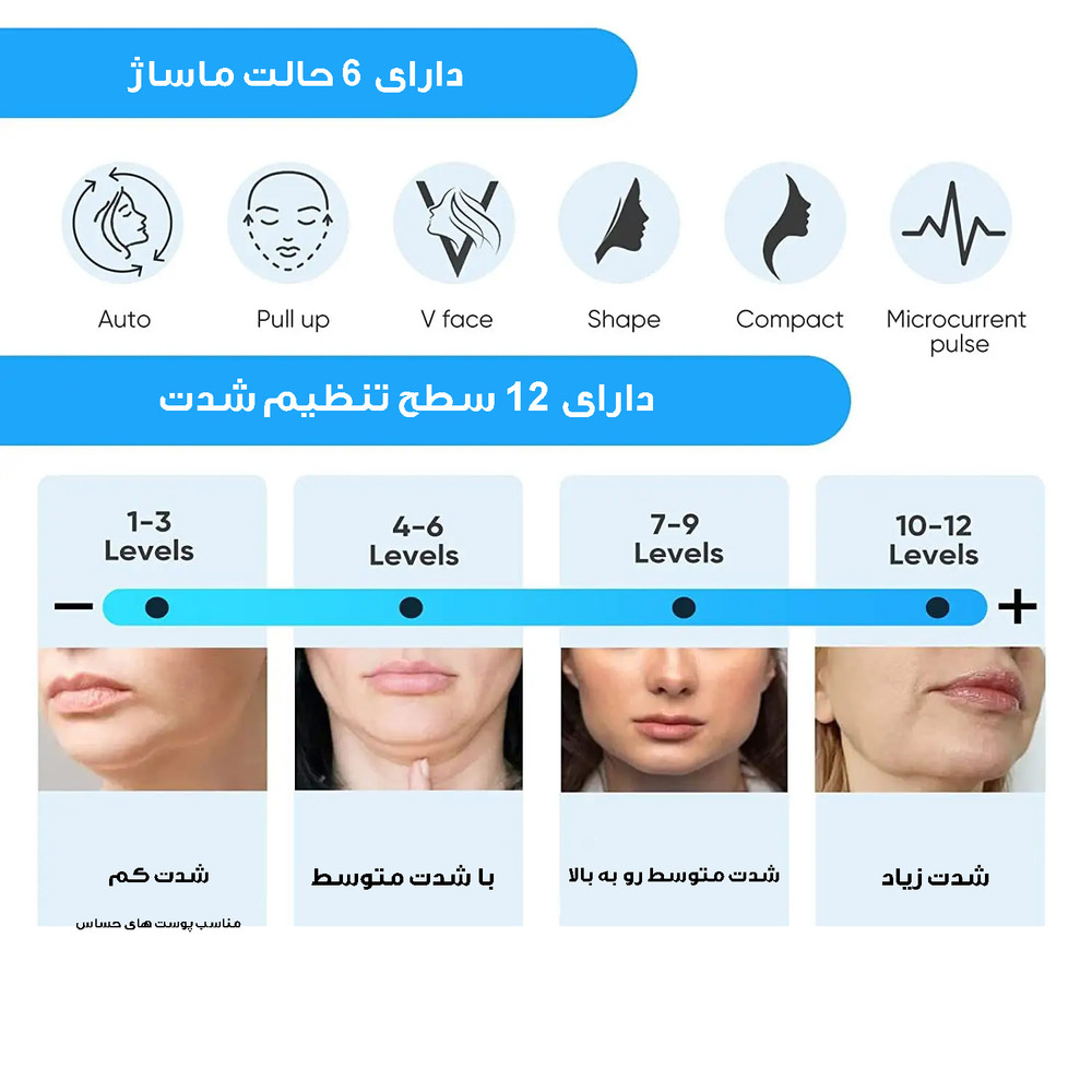 ماساژور رفع غبغب مدل EMS کد PK-180