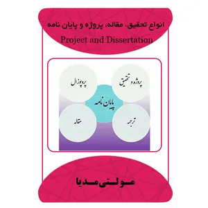 ویدئو آموزشی انواع تحقیق و مقاله و پروژه نشر مبتکران