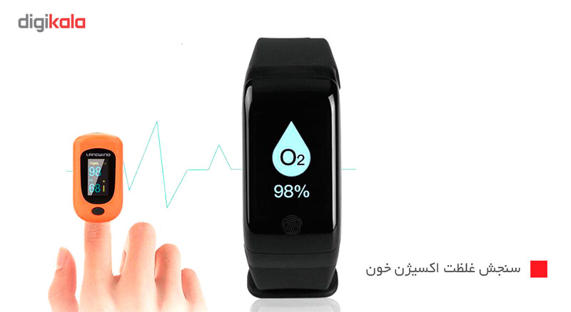 مچ بند هوشمند مدل Fitto Purple