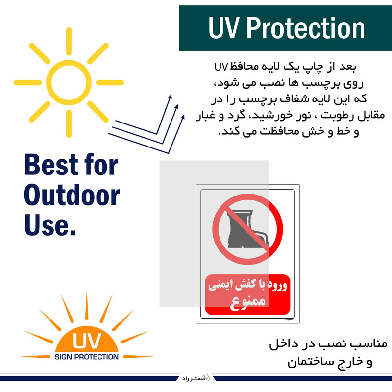 برچسب ایمنی مستر راد طرح ورود با کفش ایمنی ممنوع مدل HSE-OSHA-0487