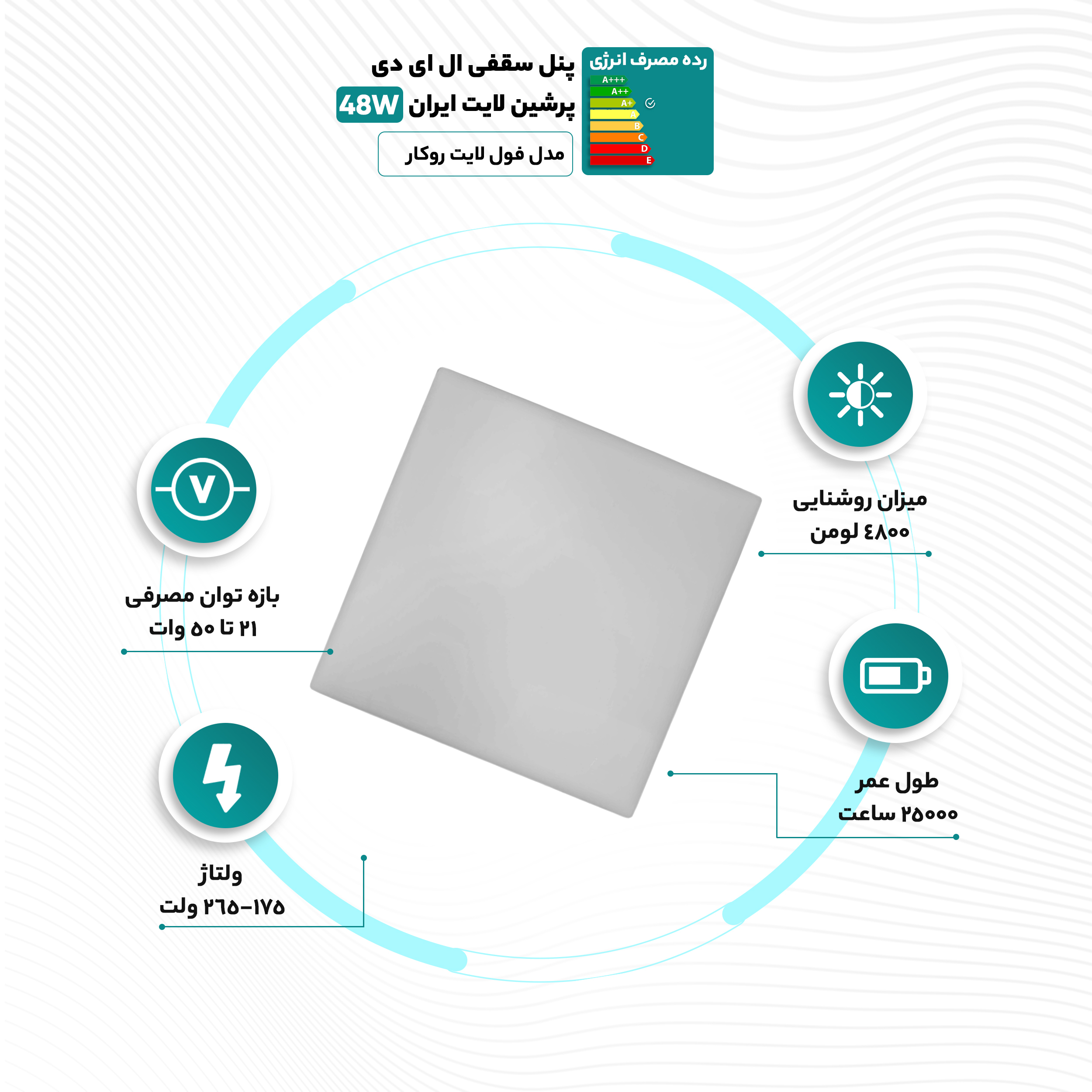پنل سقفی ال ای دی 48 وات پرشین لایت ایران مدل فول لایت روکار