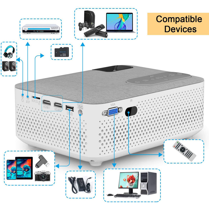 ویدئو پروژکتور مدل FANGOR F-206A ویدئو پروژکتور مدل FANGOR F-206A