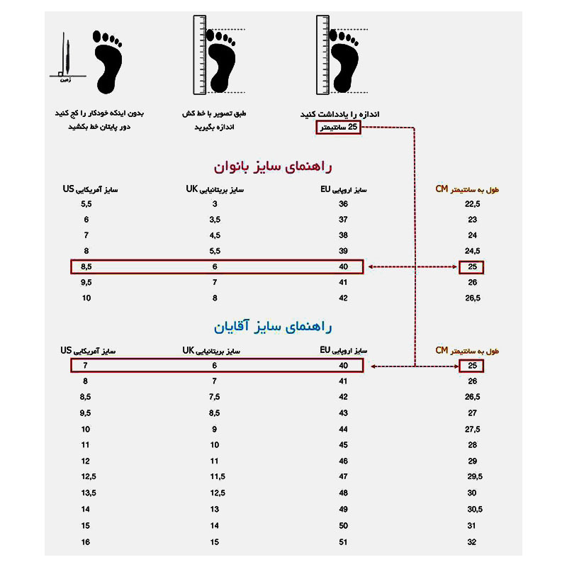 کفش تمرین مردانه آی-رانر مدل ax2
